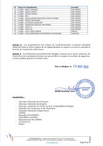 780672639 1587769906341090 1310169612502784068 n - Filière Café-cacao: 68 usines de conditionnement identifiées pour la campagne de commercialisation 2026-2027
