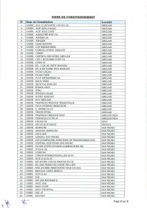788822258 1041666205402009 4374799154288981947 n - Filière Café-cacao: 68 usines de conditionnement identifiées pour la campagne de commercialisation 2026-2027